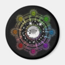 Recherche de d alchimie magnets Magique