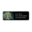 Search for aged paper return address labels Tree