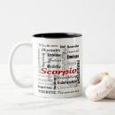 Recherche de collecteurs tasses Anniversaire