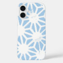 Search for cool baby iphone cases Pattern