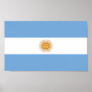 Recherche de argentin art Pays
