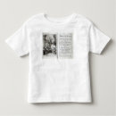 Search for composition a clothing English
