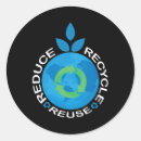 Search for earth reduce reuse recycle stickers Forest