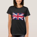 Search for saint george England