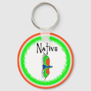 Search for first nation keychains Eagle