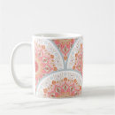 Search for indian peacock mugs Pattern
