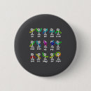 Search for algebra buttons Figures