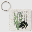 Search for daffodils keychains Gardens