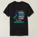 Search for fight depression clothing Suicide prevention