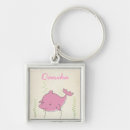 Search for pink dolphin keychains Cute