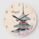 Recherche de fleurs de cerisier horloges Japon