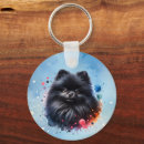 Search for breed round keychains Pomeranian