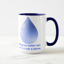 Search for persistent mugs Motivational