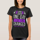 Search for thyroid cancer warrior tshirts Awareness