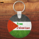 Recherche de palestine libre porteclés Liberté