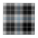 Recherche de originaux carreaux Pour tous