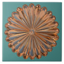 Search for copper tiles Teal