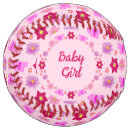 Search for girls softballs Pretty