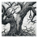 Search for hanged posters Hanging