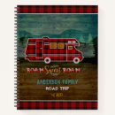 Recherche de travel carnets Pour eux