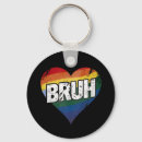 Search for greetings rounded keychains 2025