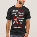 Search for throat cancer tshirts Faith