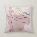 Search for cinderella decor Royalty
