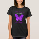 Search for lupus purple butterfly Support