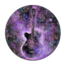 Recherche de guitare planches à découper Roche et rouleau