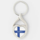 Search for heart shaped flag keychains Europe