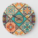 Search for package posters Pattern