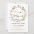 Recherche de nature extérieure invitations Jardin
