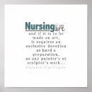 Search for nursing quote posters Black