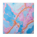 Recherche de surface carreaux Motif