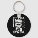 Search for anti fun keychains Biden