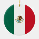 Search for mexico flag ornaments Patriotism