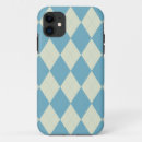 Search for cute vintage iphone cases Plaid