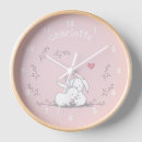Recherche de nursery horloges Lapin