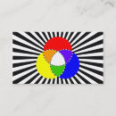 Recherche de diagrammes cartes visite Graphique