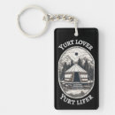 Search for camping lover keychains Funny