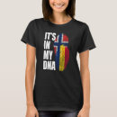 Recherche de tchadien tshirts Dna