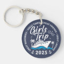 Search for girls trip keychains Matching