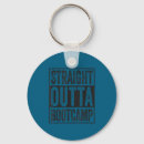 Search for soldier keychains Design