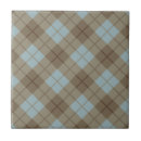 Search for blue brown tiles Design
