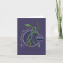Search for harry potter cartoon cards Movie