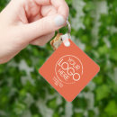 Recherche de swagg porteclés Entreprise