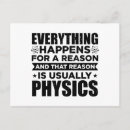 Search for scientist postcards Laboratory