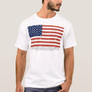 Search for we the people tshirts Democracy