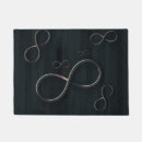 Search for geek doormats Math