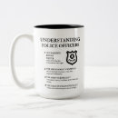 Recherche de police tasses Citation drôle